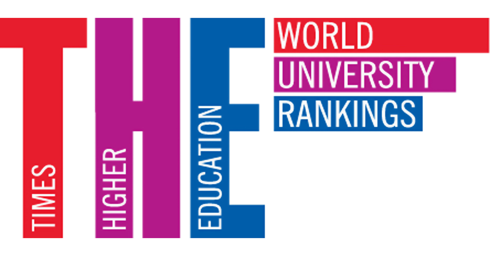 Yarmouk University