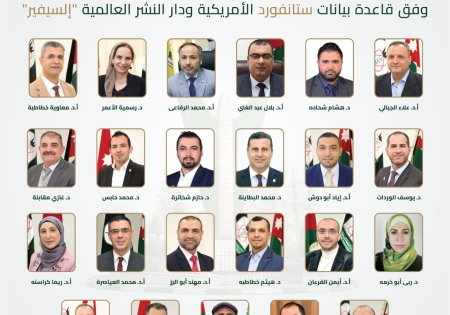 25 باحثًا وباحثة من جامعة اليرموك ضمن قائمة أفضل 2% من العلماء الأكثر تأثيرًا في العالم