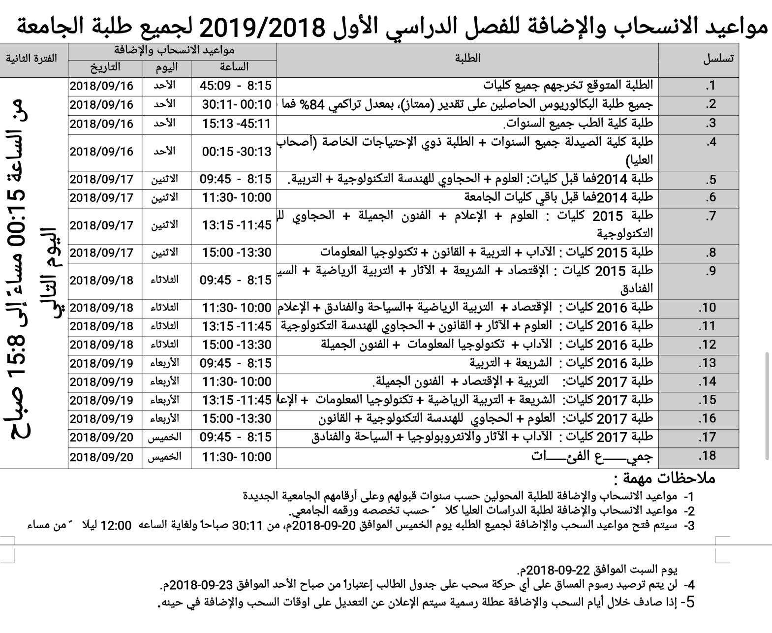 بدل طبيعة عمل الخدمة المدنية