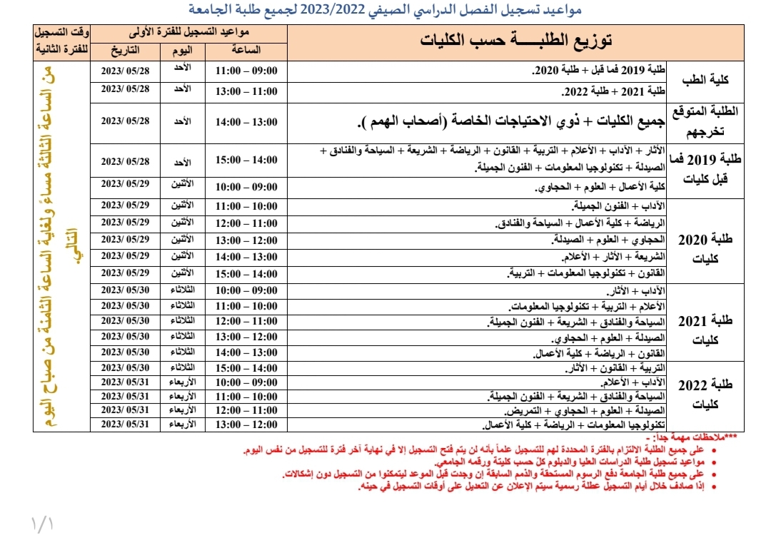 reg 12