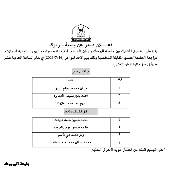 استدعاء المرشحين