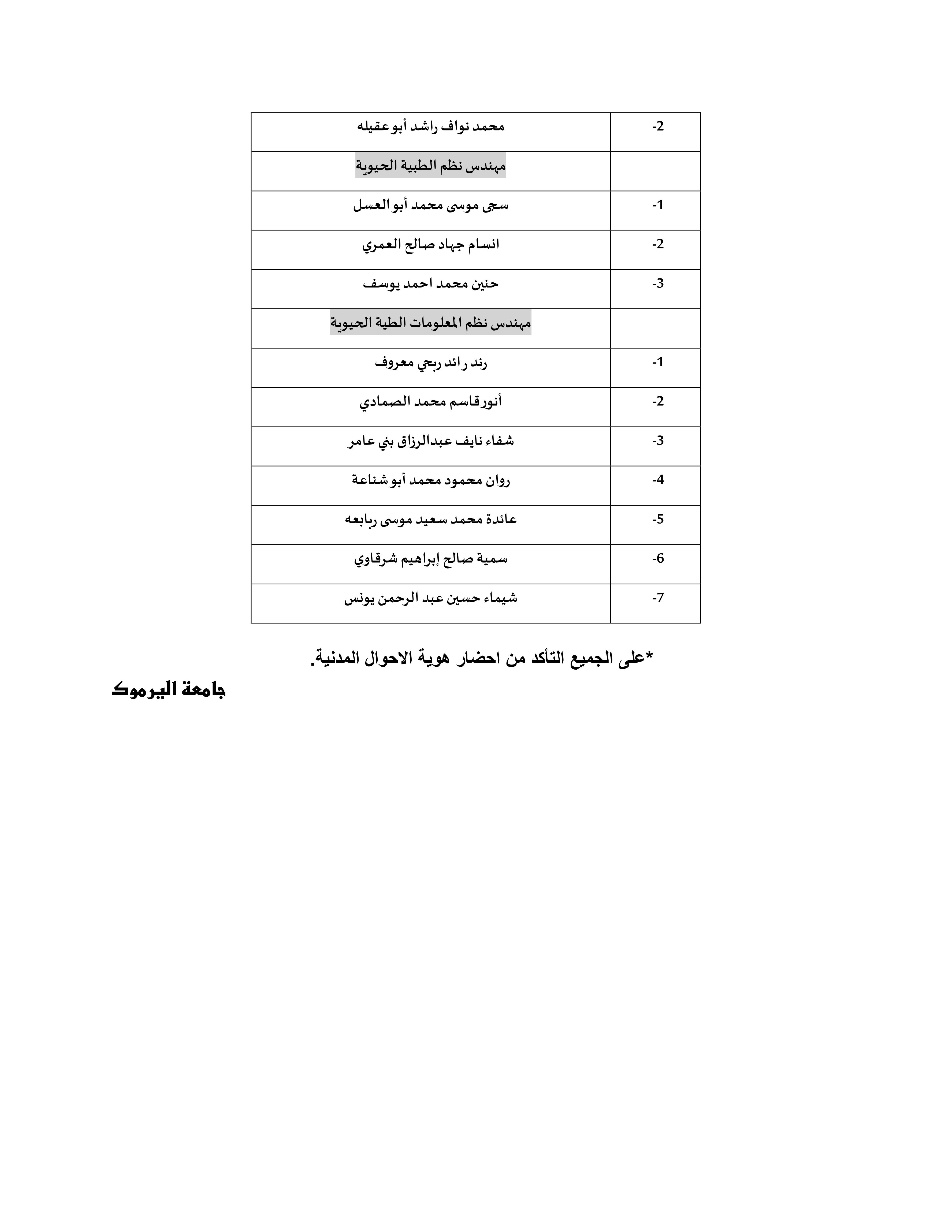 اعــــــلان صادر عن جامعة اليرموك مقابلة كلية الحجاوي 2