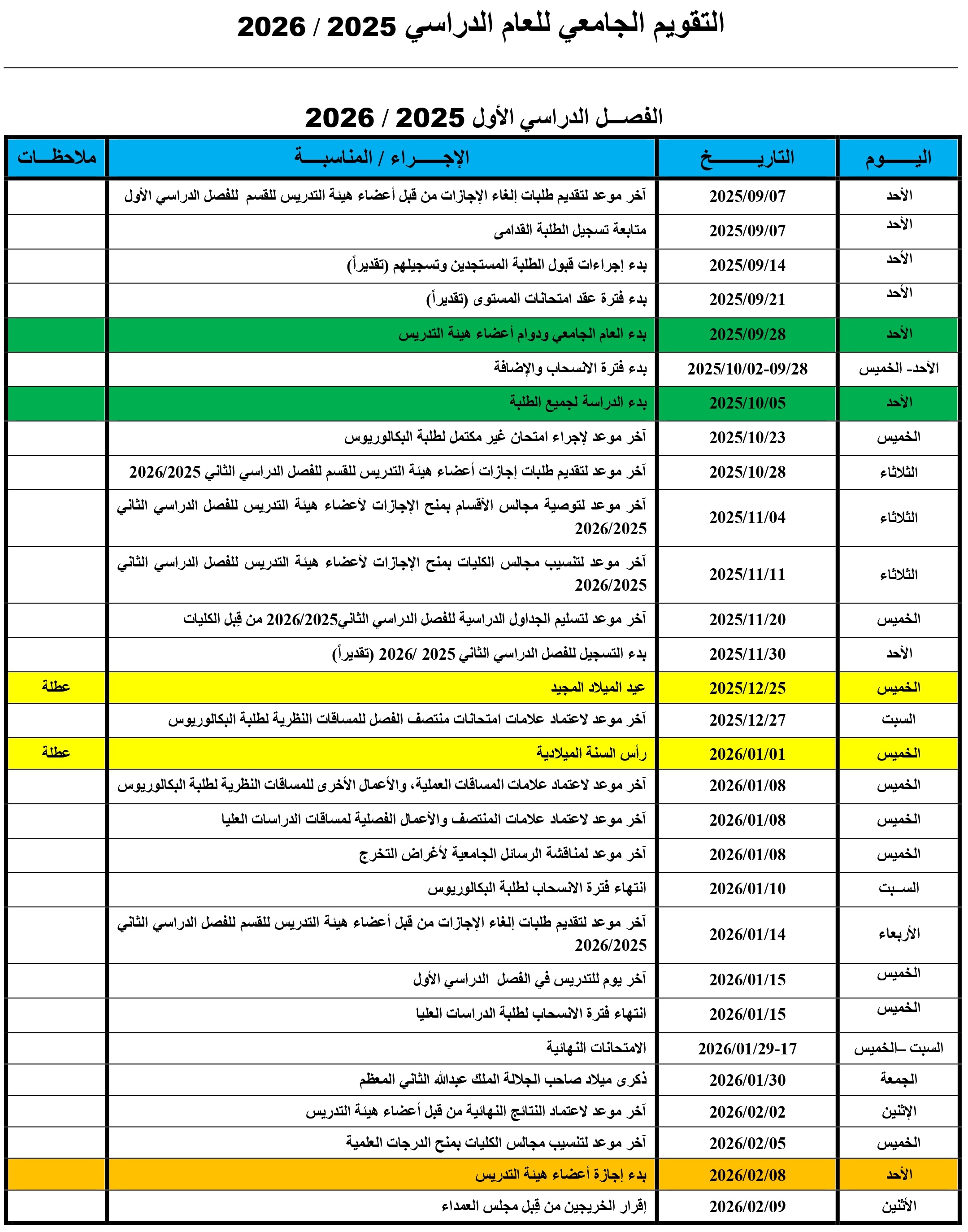 التقويم الجامعي 2025 2026 تاريخ 28 05 2025 page 01