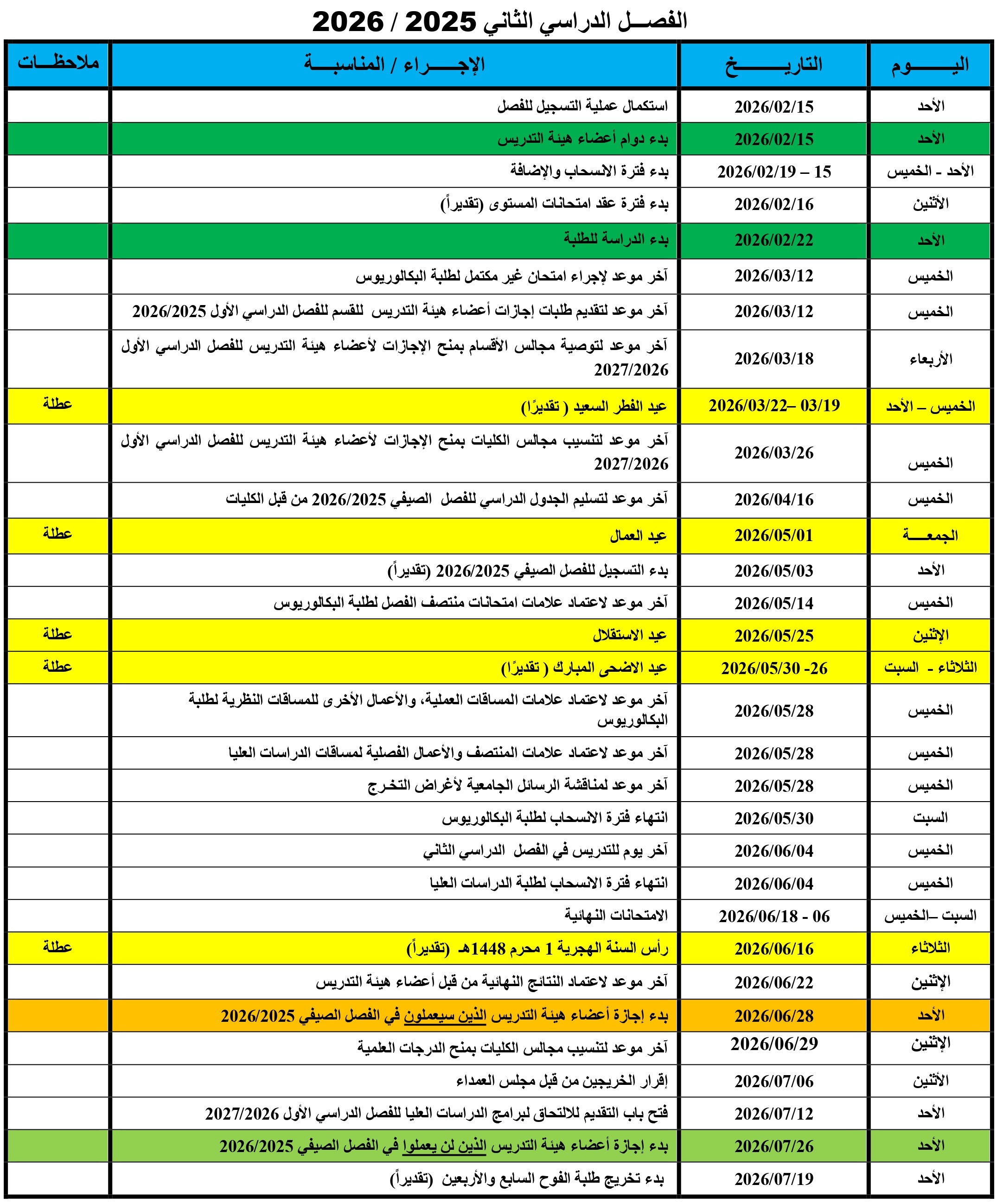 التقويم الجامعي 2025 2026 تاريخ 28 05 2025 page 02