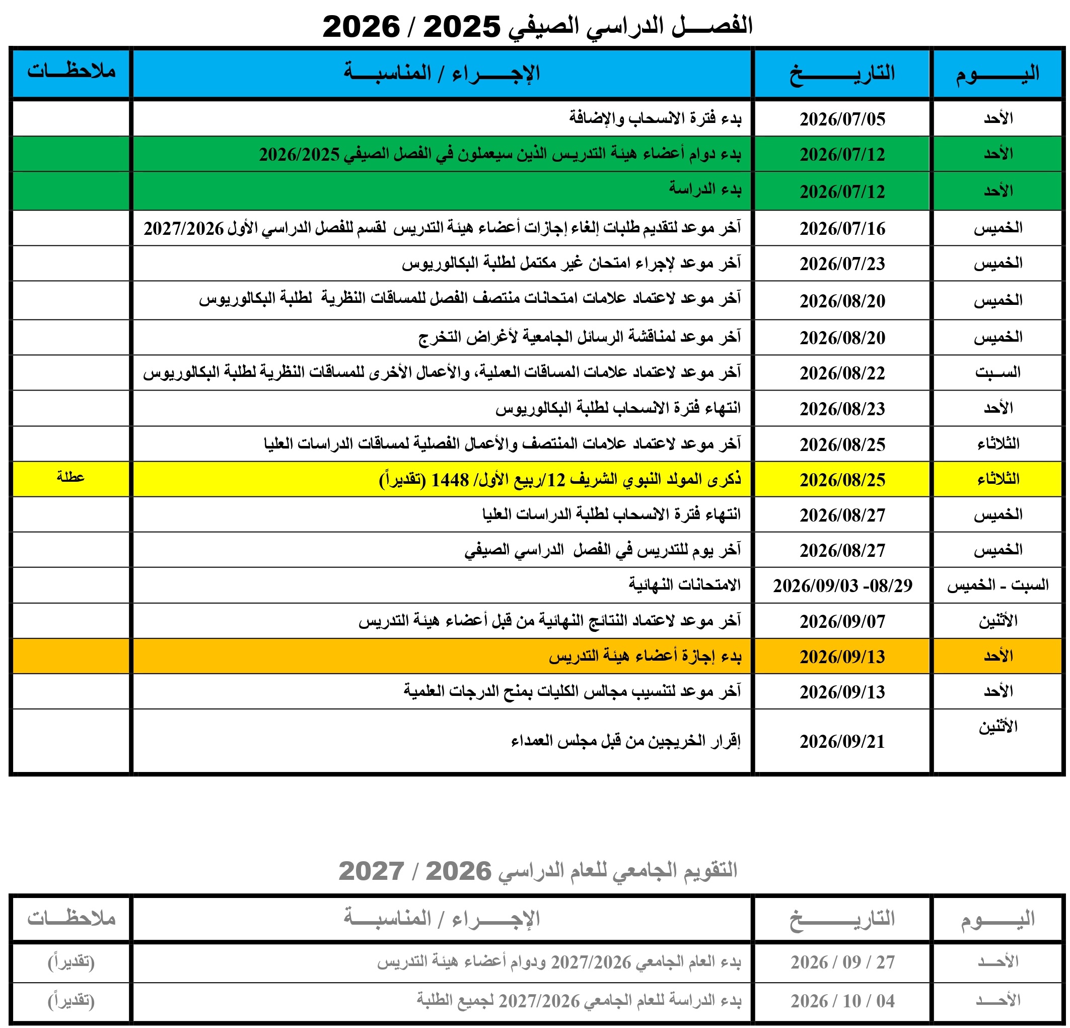التقويم الجامعي 2025 2026 تاريخ 28 05 2025 page 03