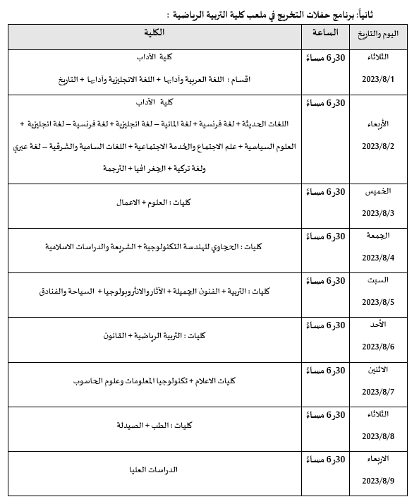 تخريج 2