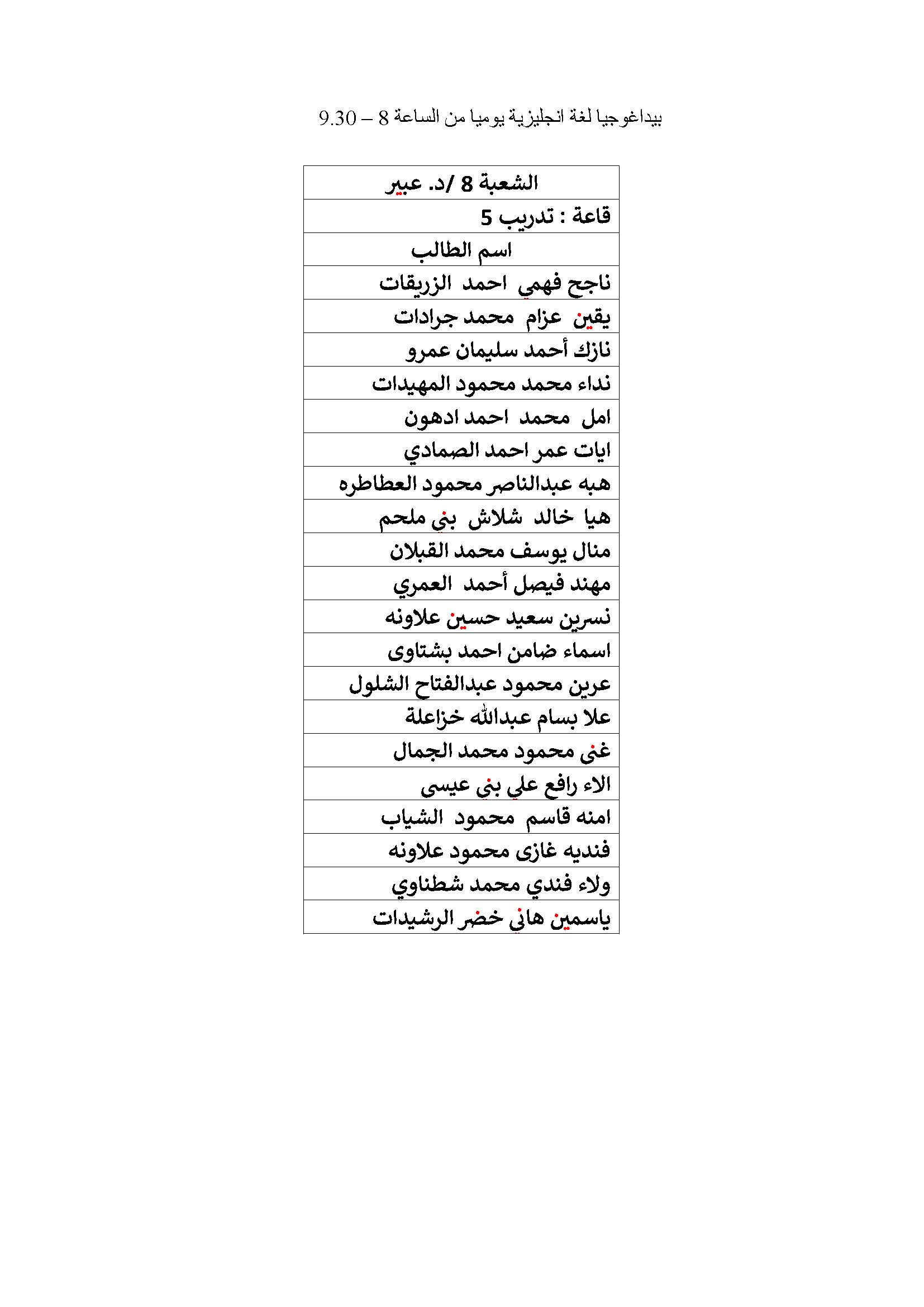 توزيع الطلبة لدبلوم اعداد المعلمين على شعبهم صفحة 02