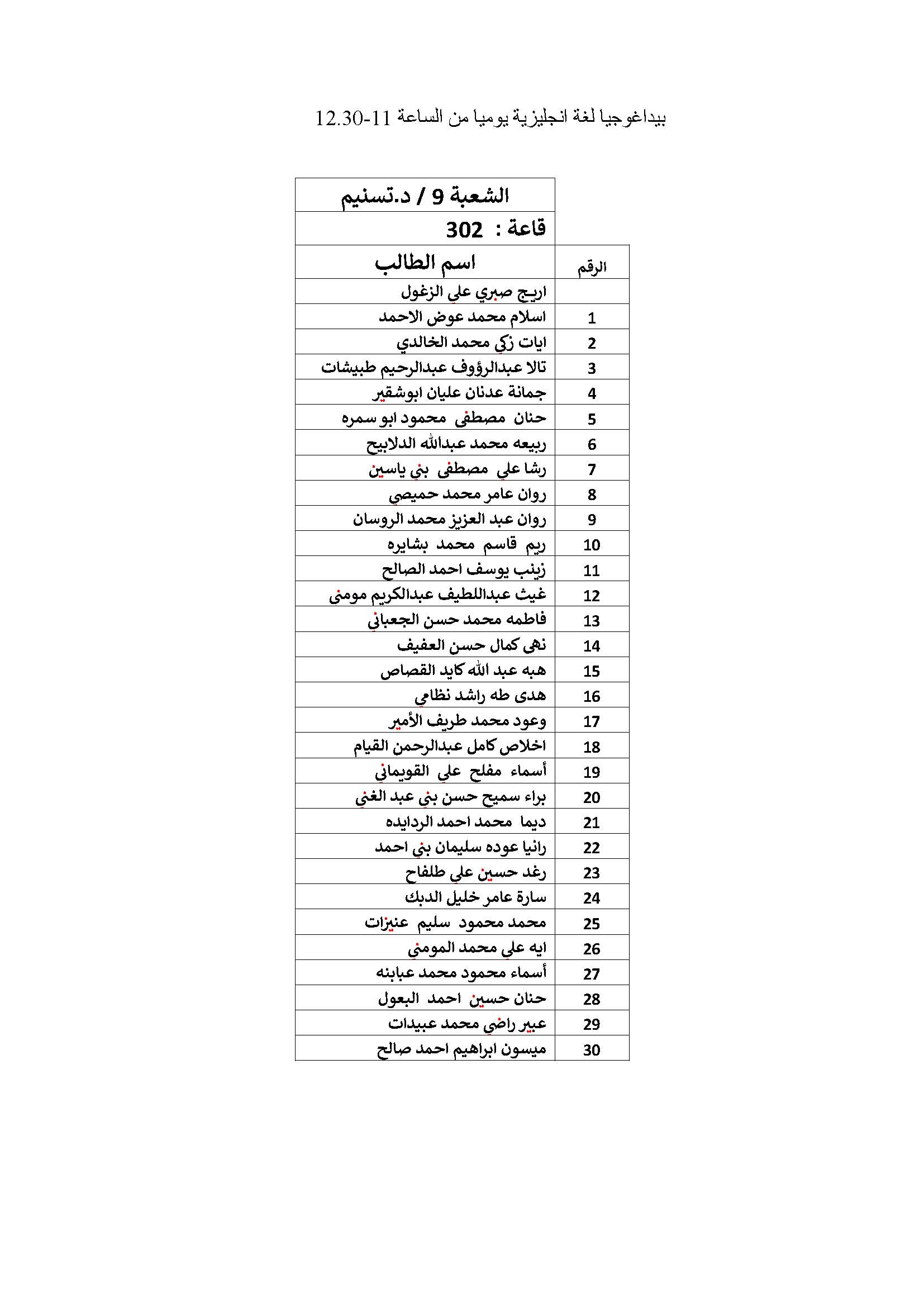 توزيع الطلبة لدبلوم اعداد المعلمين على شعبهم صفحة 03