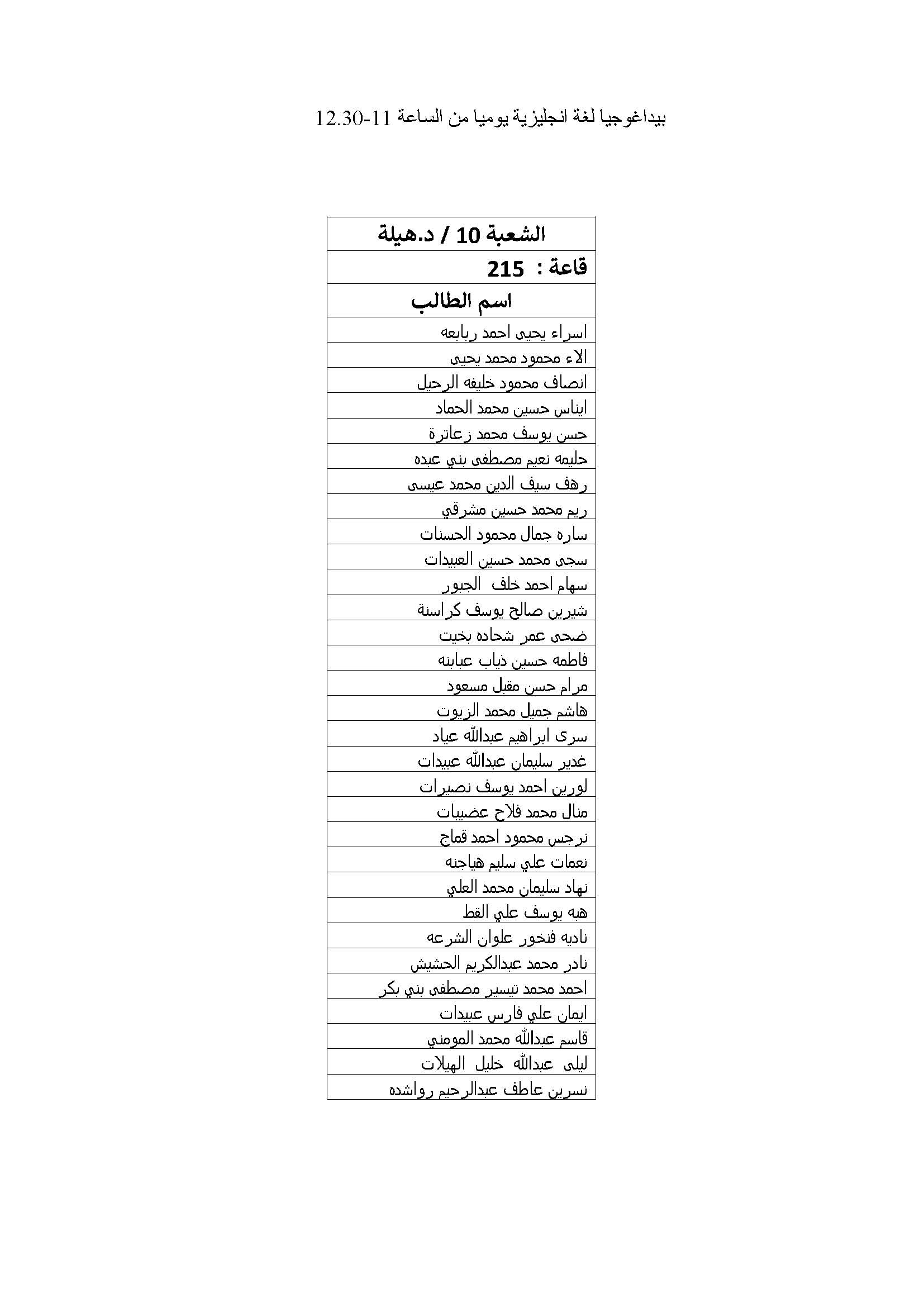 توزيع الطلبة لدبلوم اعداد المعلمين على شعبهم صفحة 04