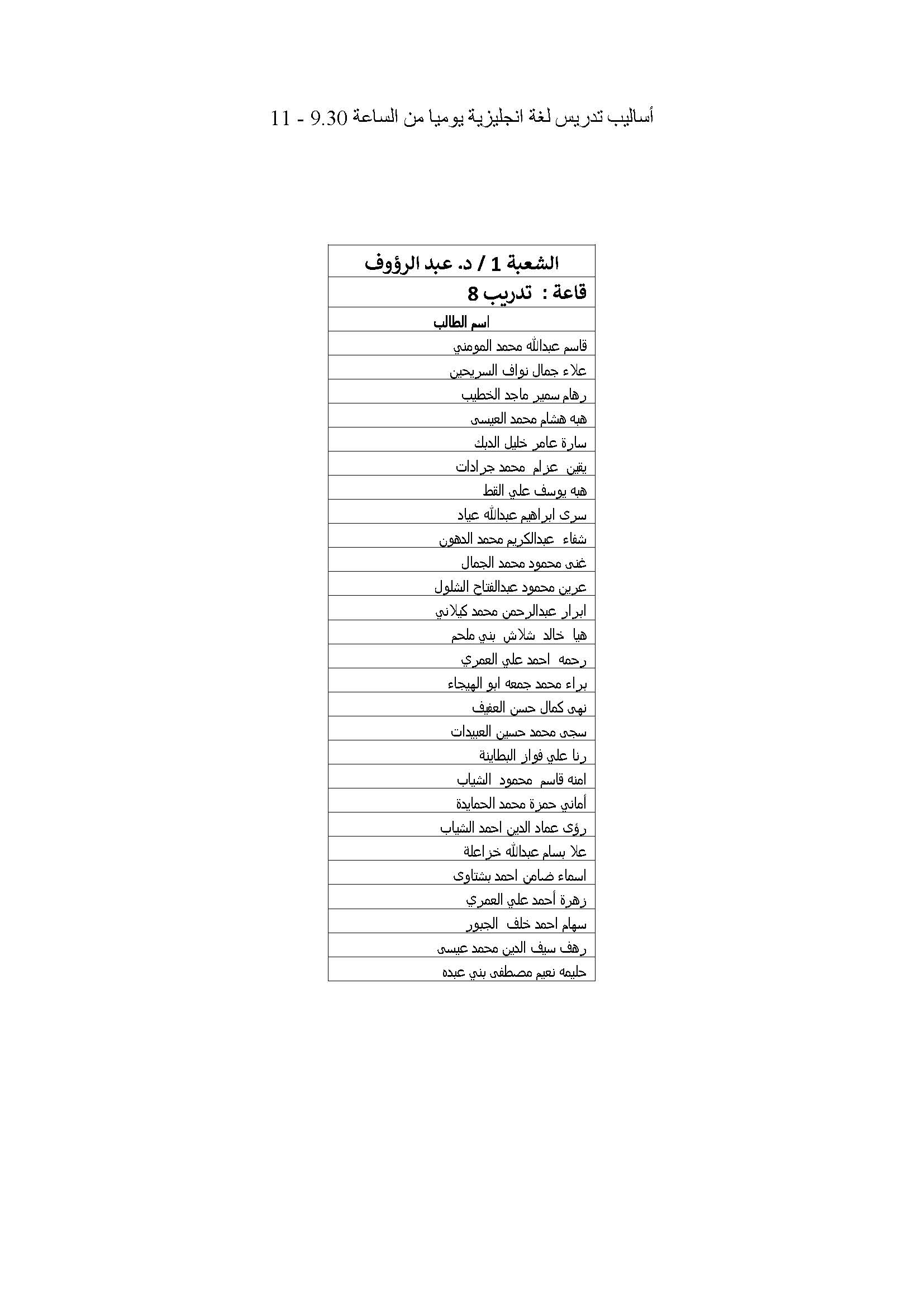 توزيع الطلبة لدبلوم اعداد المعلمين على شعبهم صفحة 06