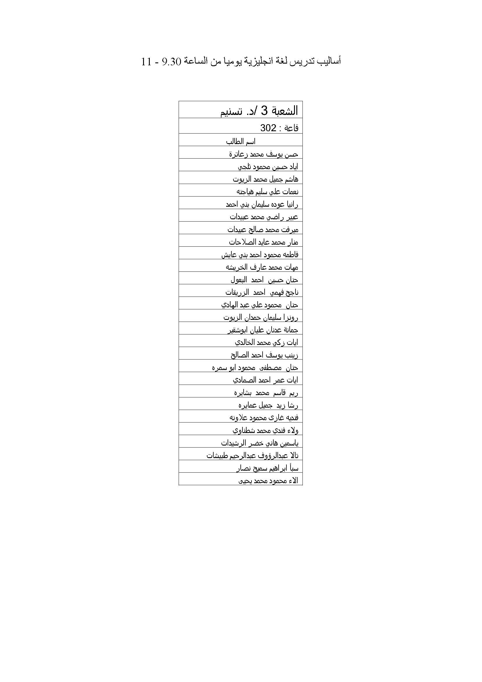 توزيع الطلبة لدبلوم اعداد المعلمين على شعبهم صفحة 08