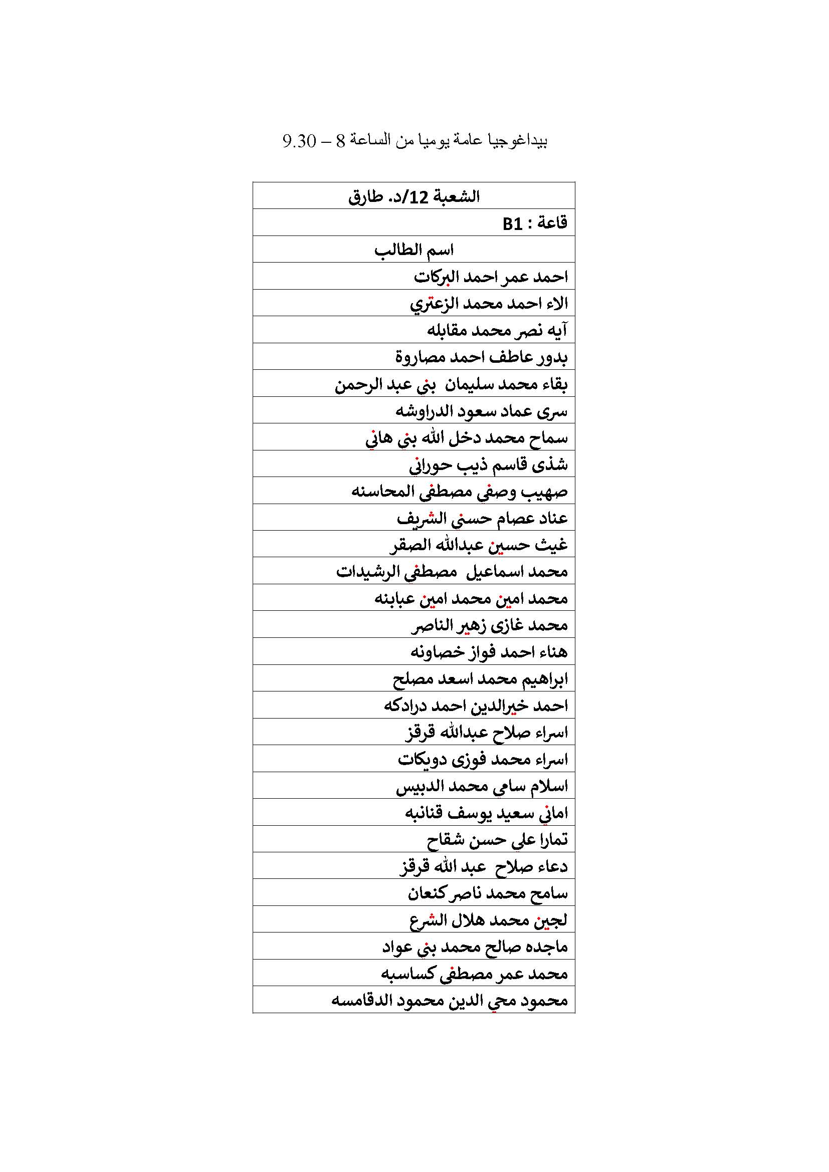 توزيع الطلبة لدبلوم اعداد المعلمين على شعبهم صفحة 11