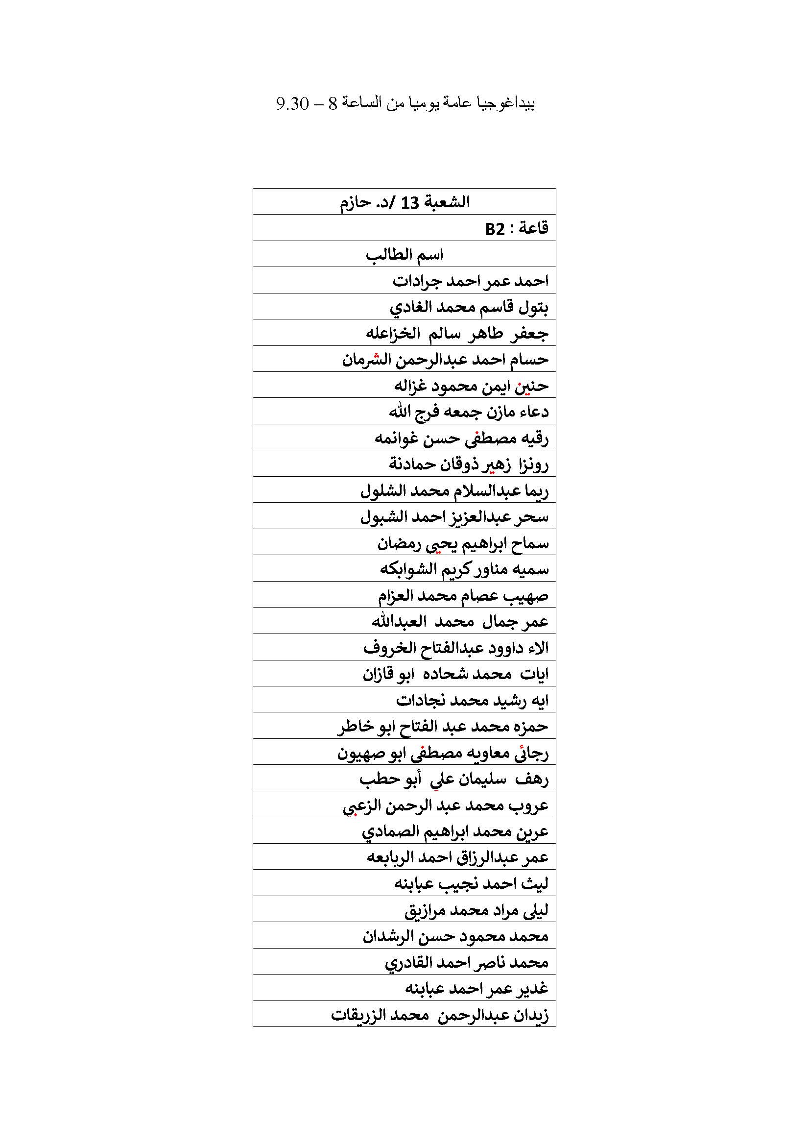 توزيع الطلبة لدبلوم اعداد المعلمين على شعبهم صفحة 12