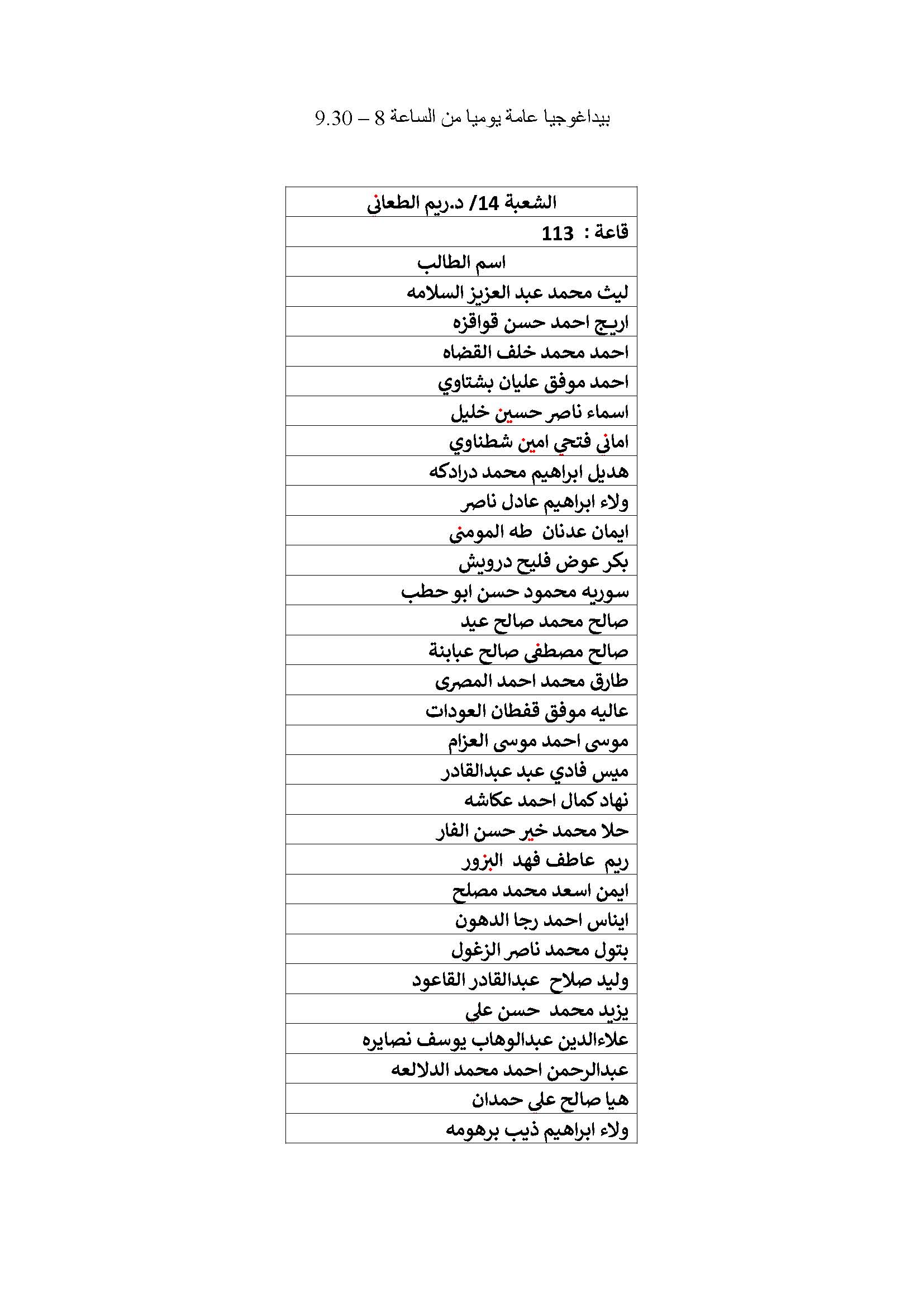 توزيع الطلبة لدبلوم اعداد المعلمين على شعبهم صفحة 13