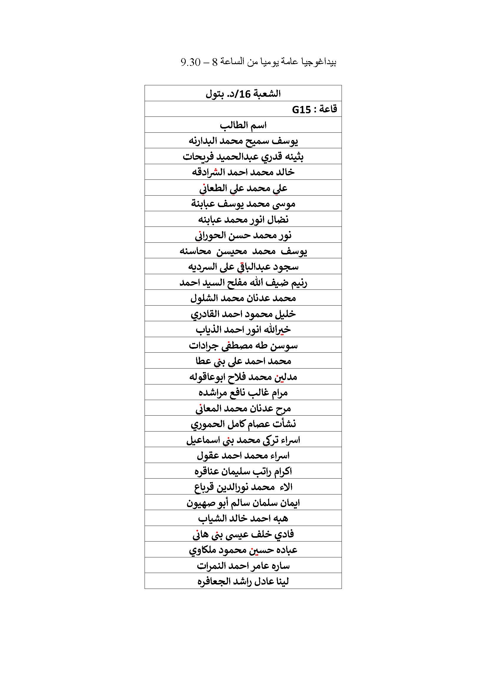 توزيع الطلبة لدبلوم اعداد المعلمين على شعبهم صفحة 15