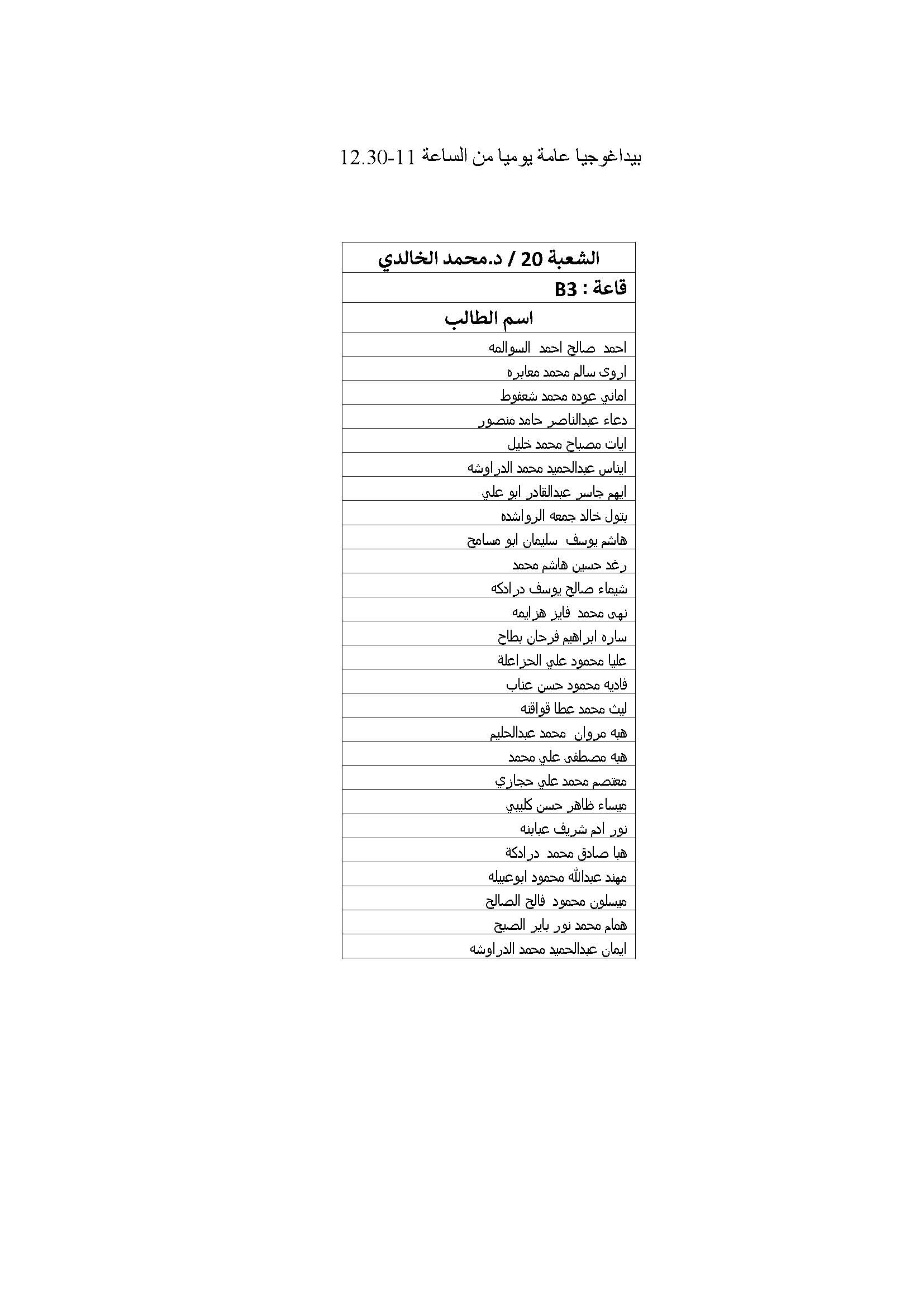 توزيع الطلبة لدبلوم اعداد المعلمين على شعبهم صفحة 19