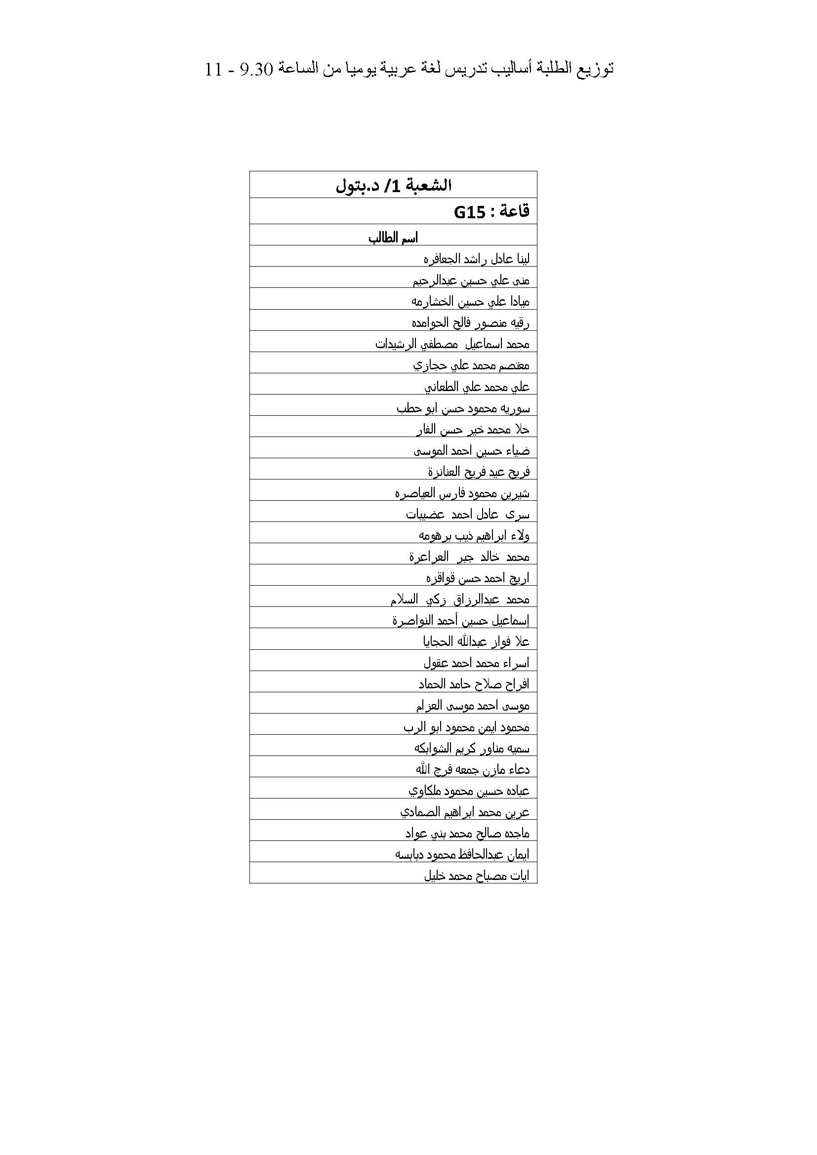 توزيع الطلبة لدبلوم اعداد المعلمين على شعبهم صفحة 21
