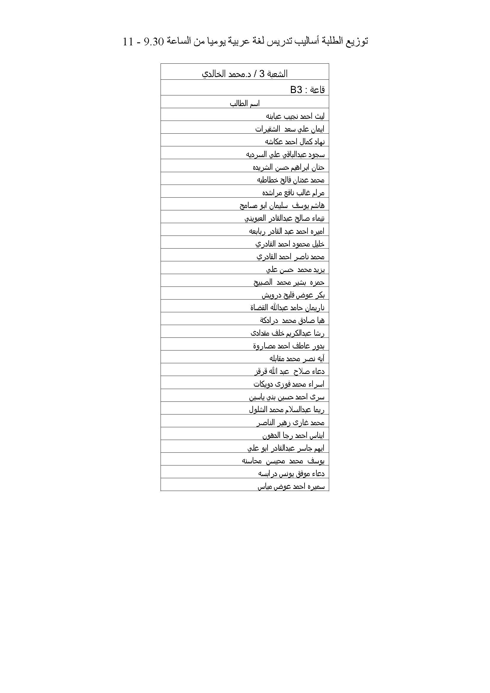 توزيع الطلبة لدبلوم اعداد المعلمين على شعبهم صفحة 23