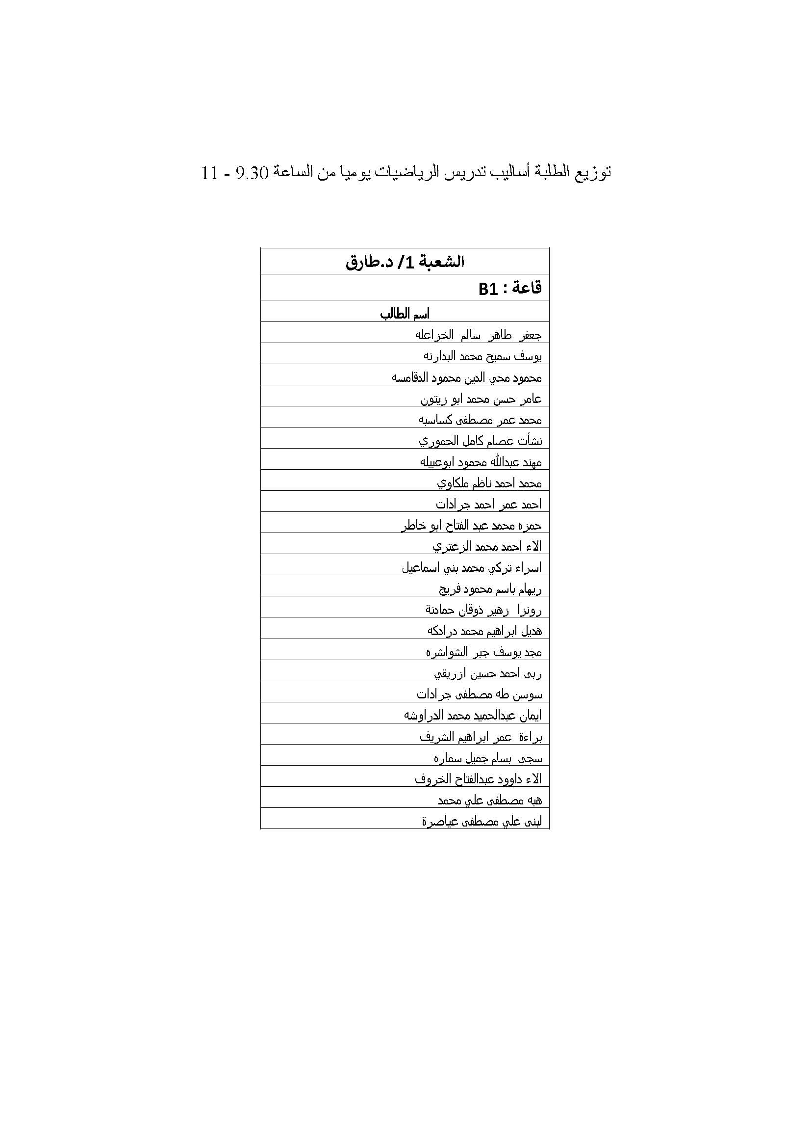توزيع الطلبة لدبلوم اعداد المعلمين على شعبهم صفحة 25