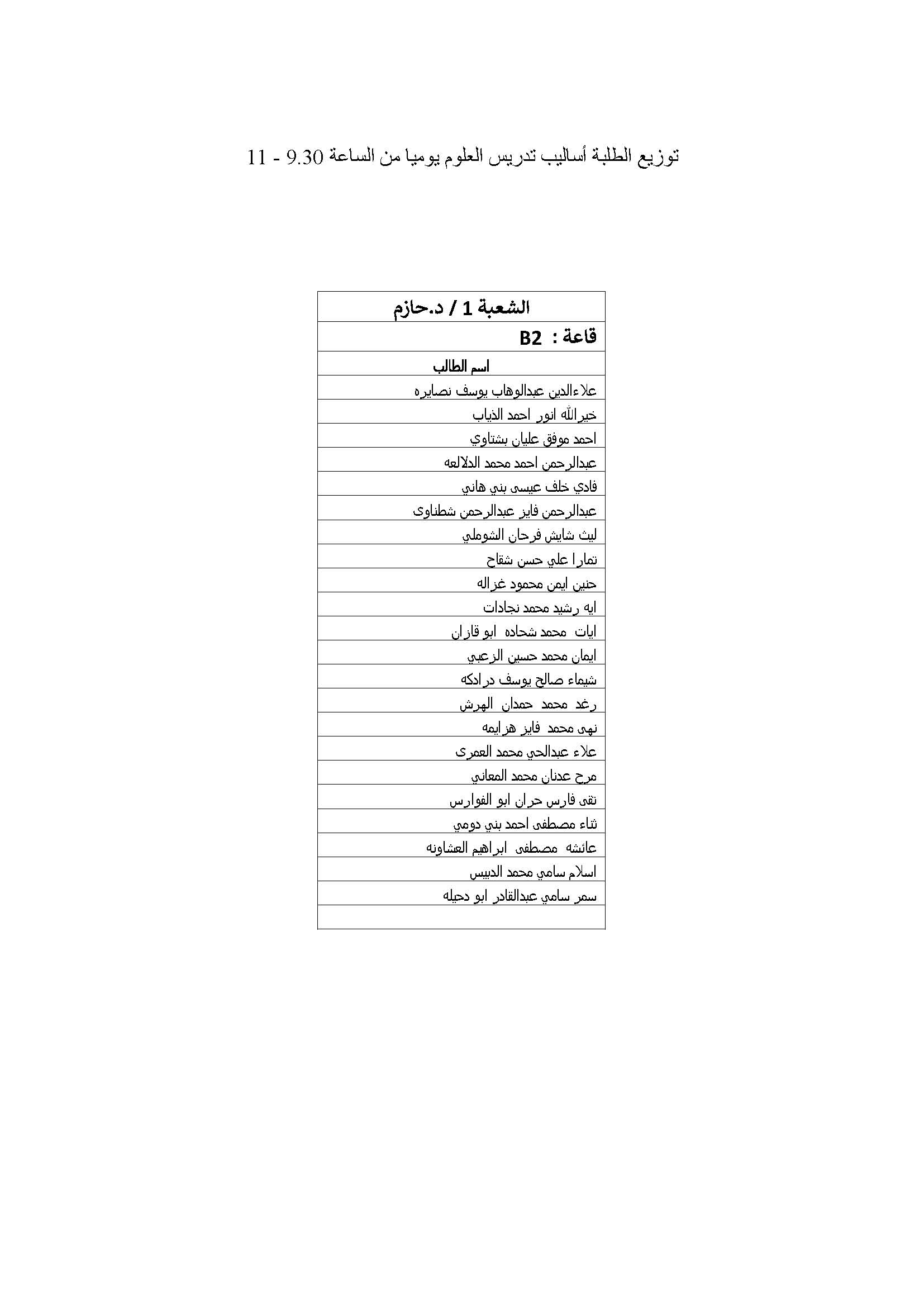 توزيع الطلبة لدبلوم اعداد المعلمين على شعبهم صفحة 29