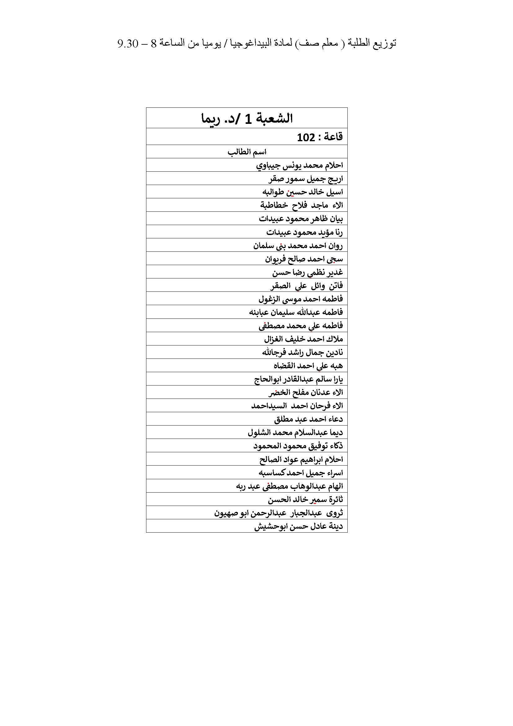 توزيع الطلبة لدبلوم اعداد المعلمين على شعبهم صفحة 31