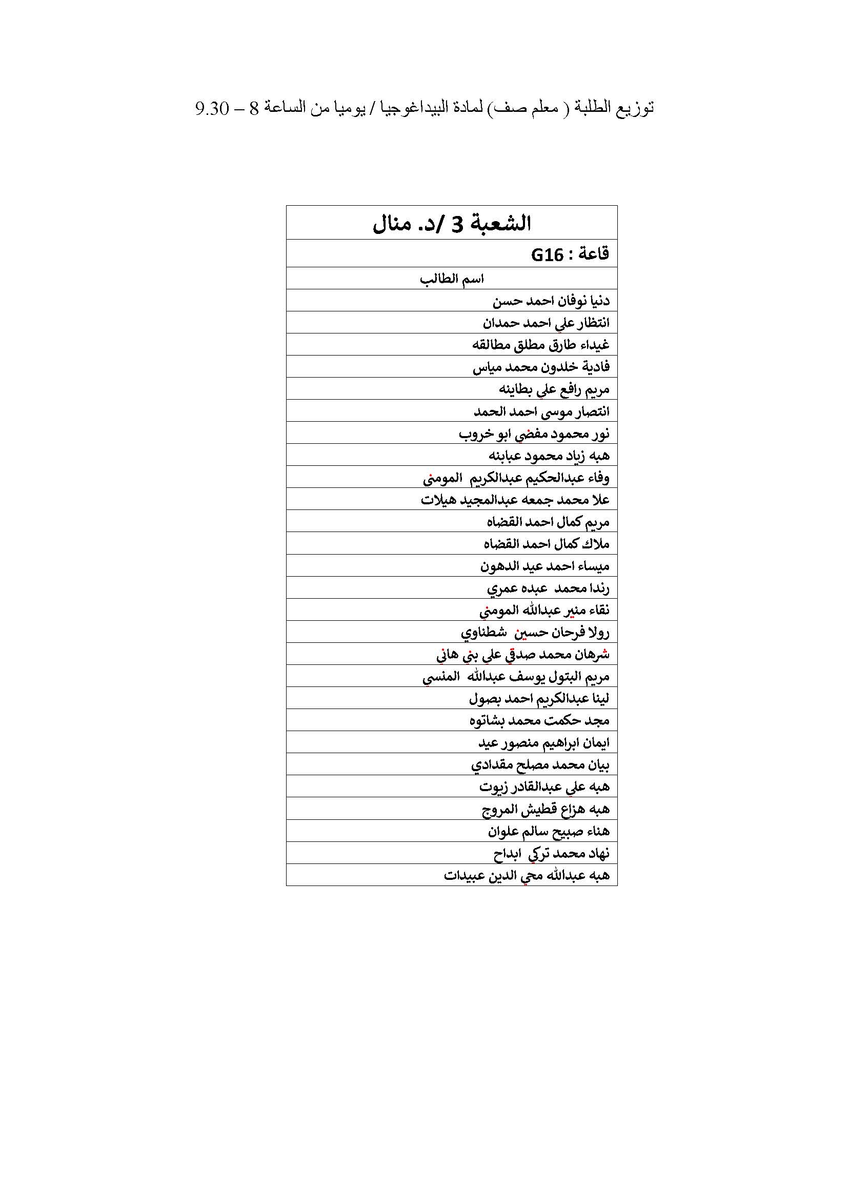 توزيع الطلبة لدبلوم اعداد المعلمين على شعبهم صفحة 33