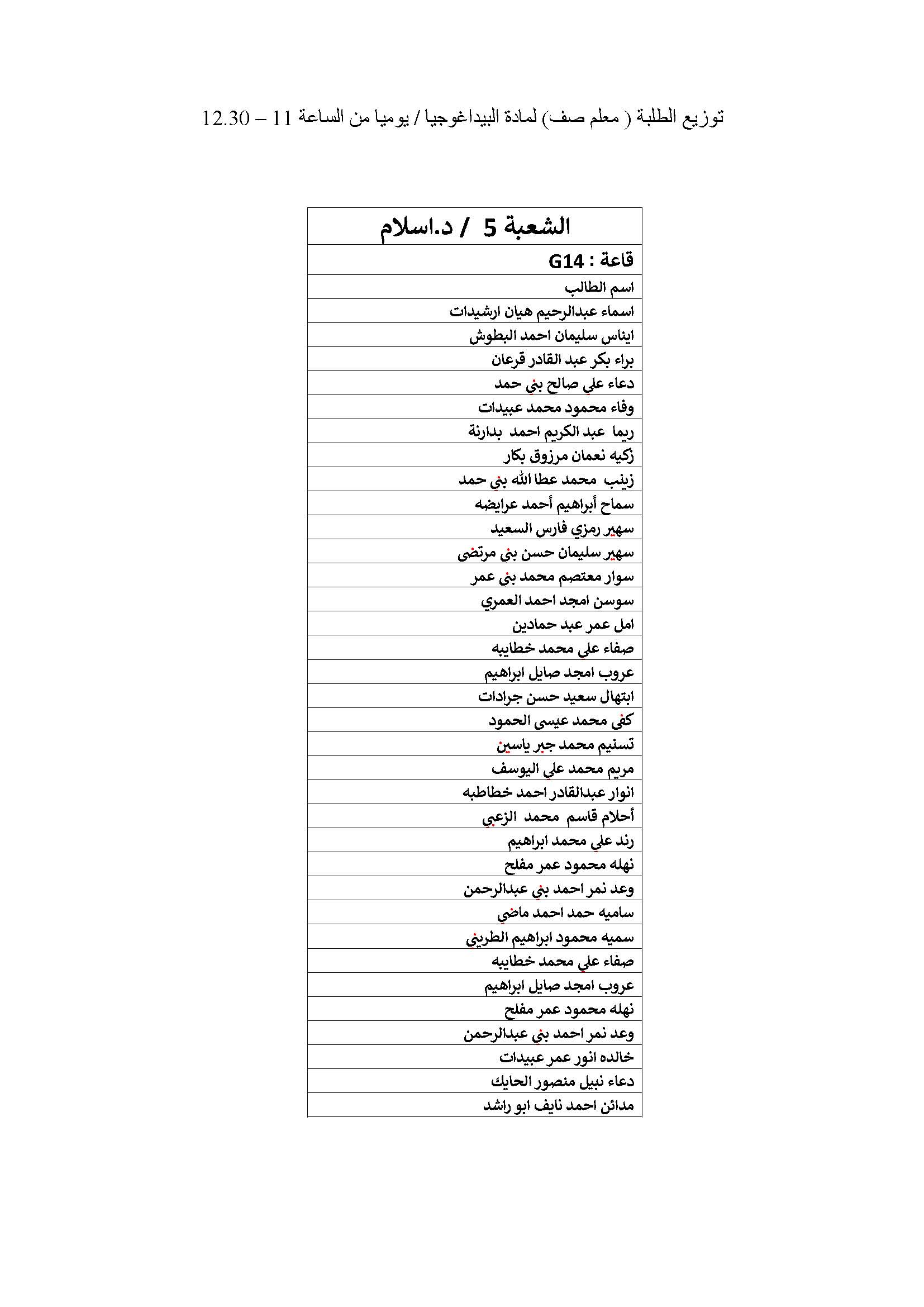 توزيع الطلبة لدبلوم اعداد المعلمين على شعبهم صفحة 35