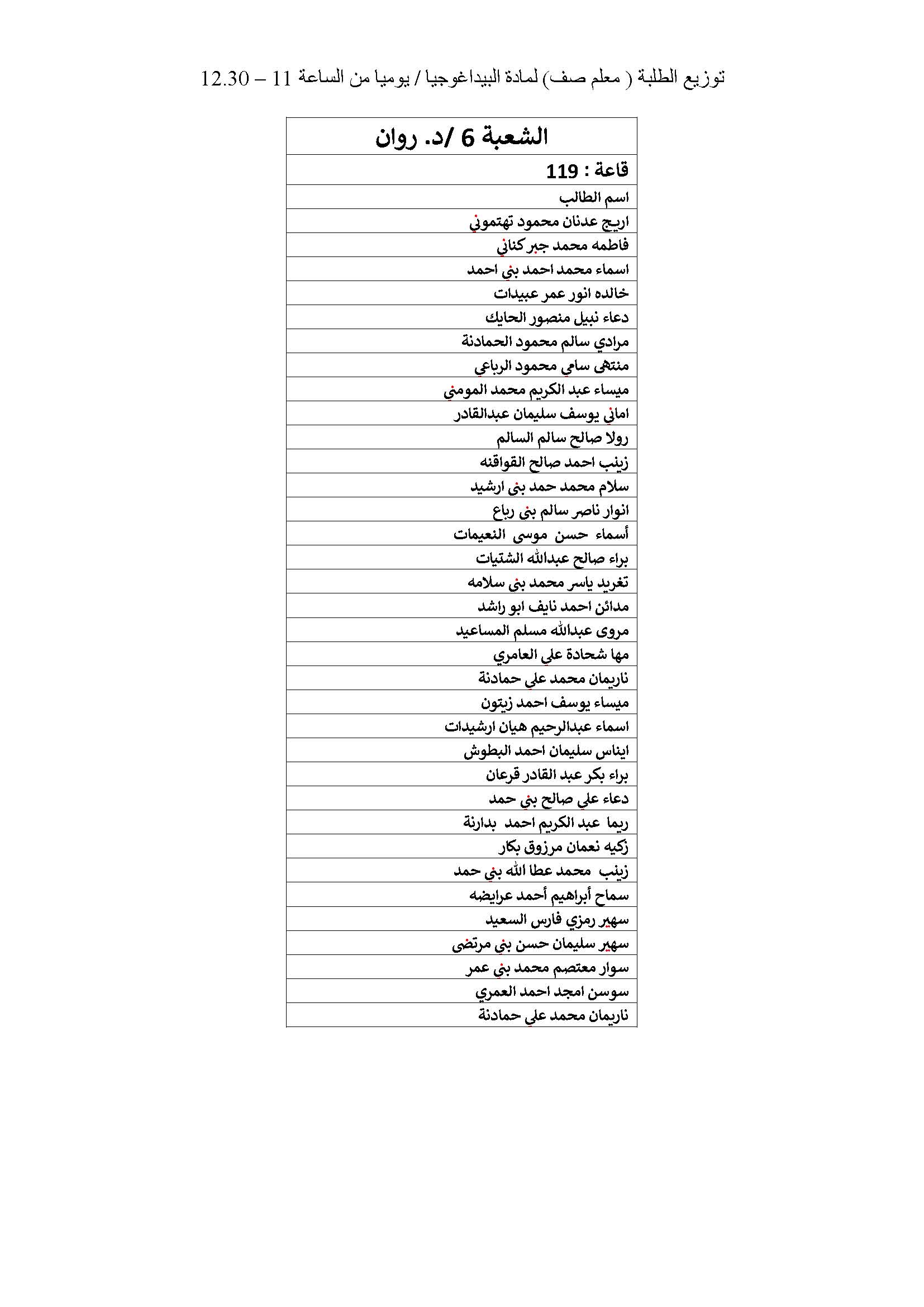 توزيع الطلبة لدبلوم اعداد المعلمين على شعبهم صفحة 36