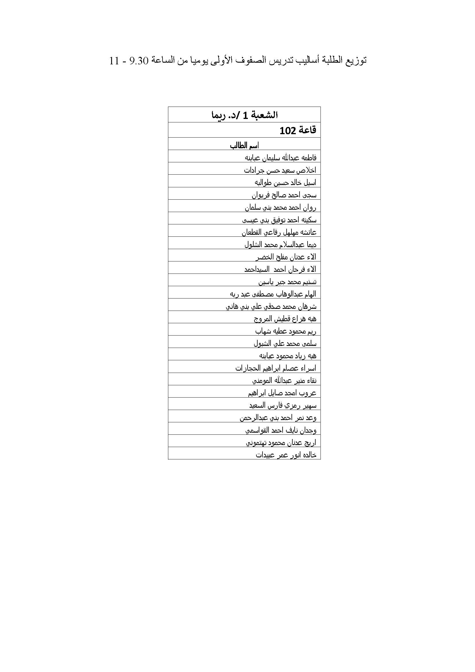 توزيع الطلبة لدبلوم اعداد المعلمين على شعبهم صفحة 37