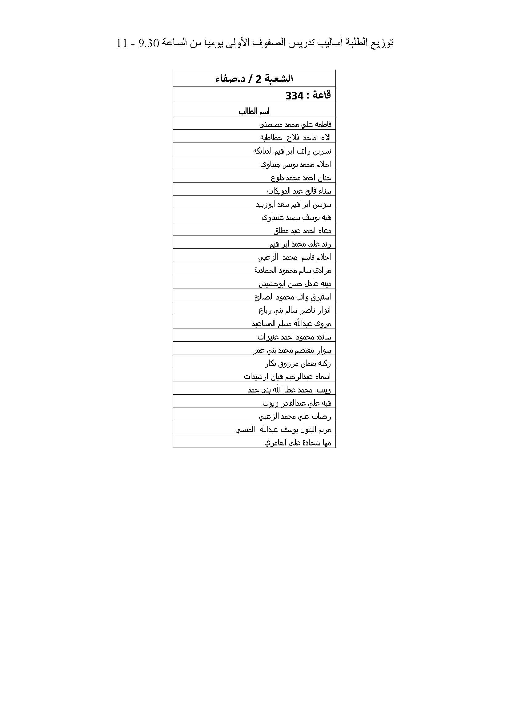 توزيع الطلبة لدبلوم اعداد المعلمين على شعبهم صفحة 38