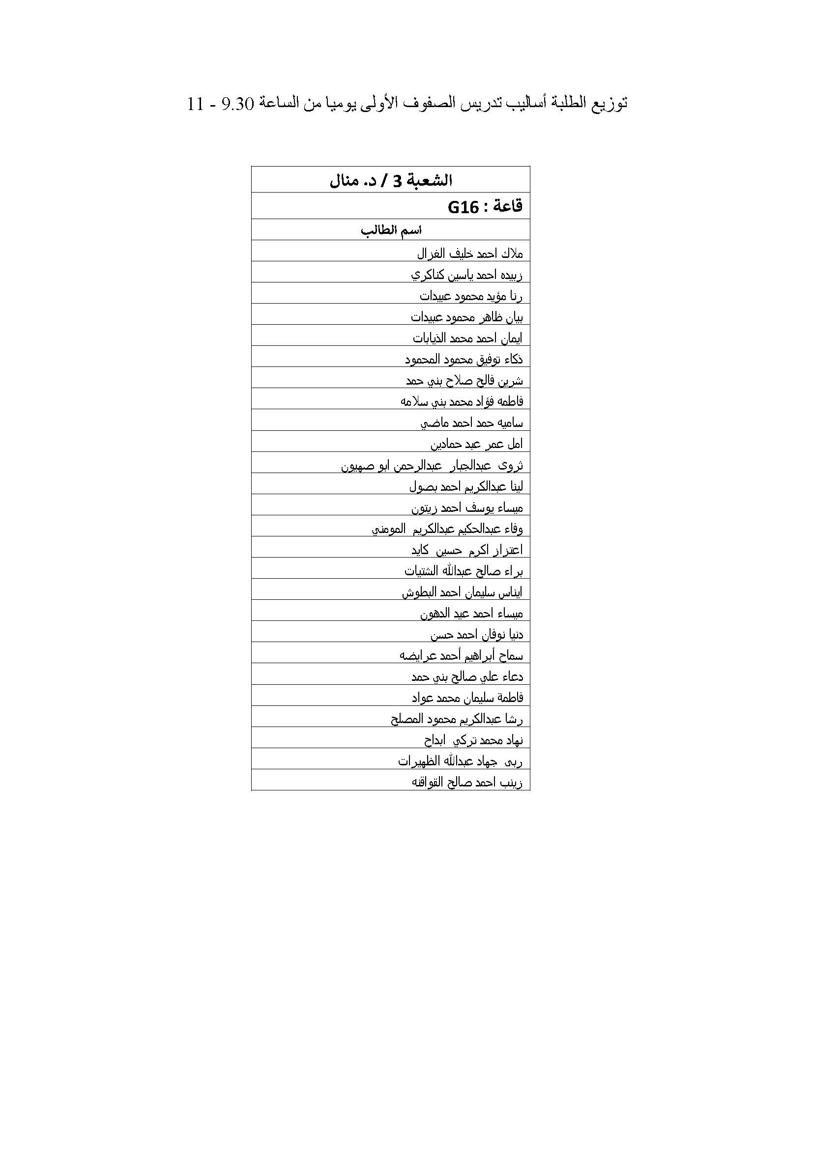 توزيع الطلبة لدبلوم اعداد المعلمين على شعبهم صفحة 39