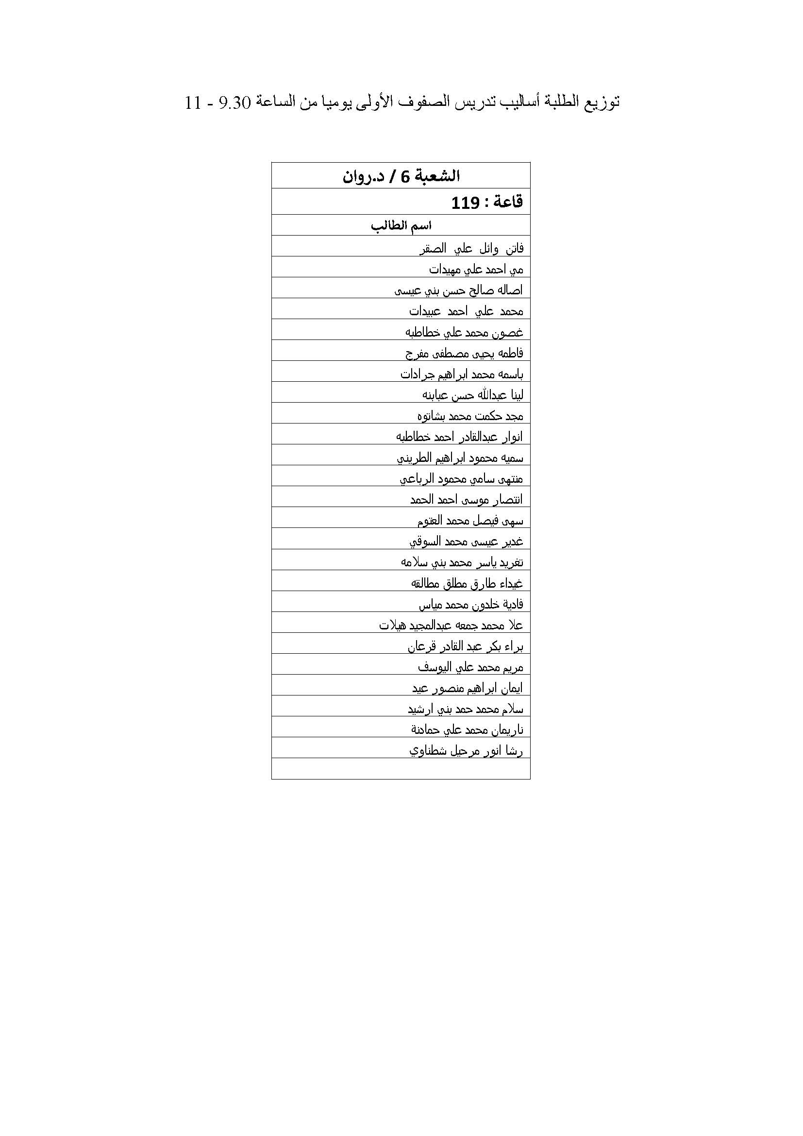 توزيع الطلبة لدبلوم اعداد المعلمين على شعبهم صفحة 43