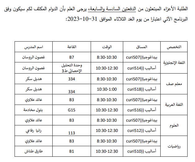 دبلوم 1