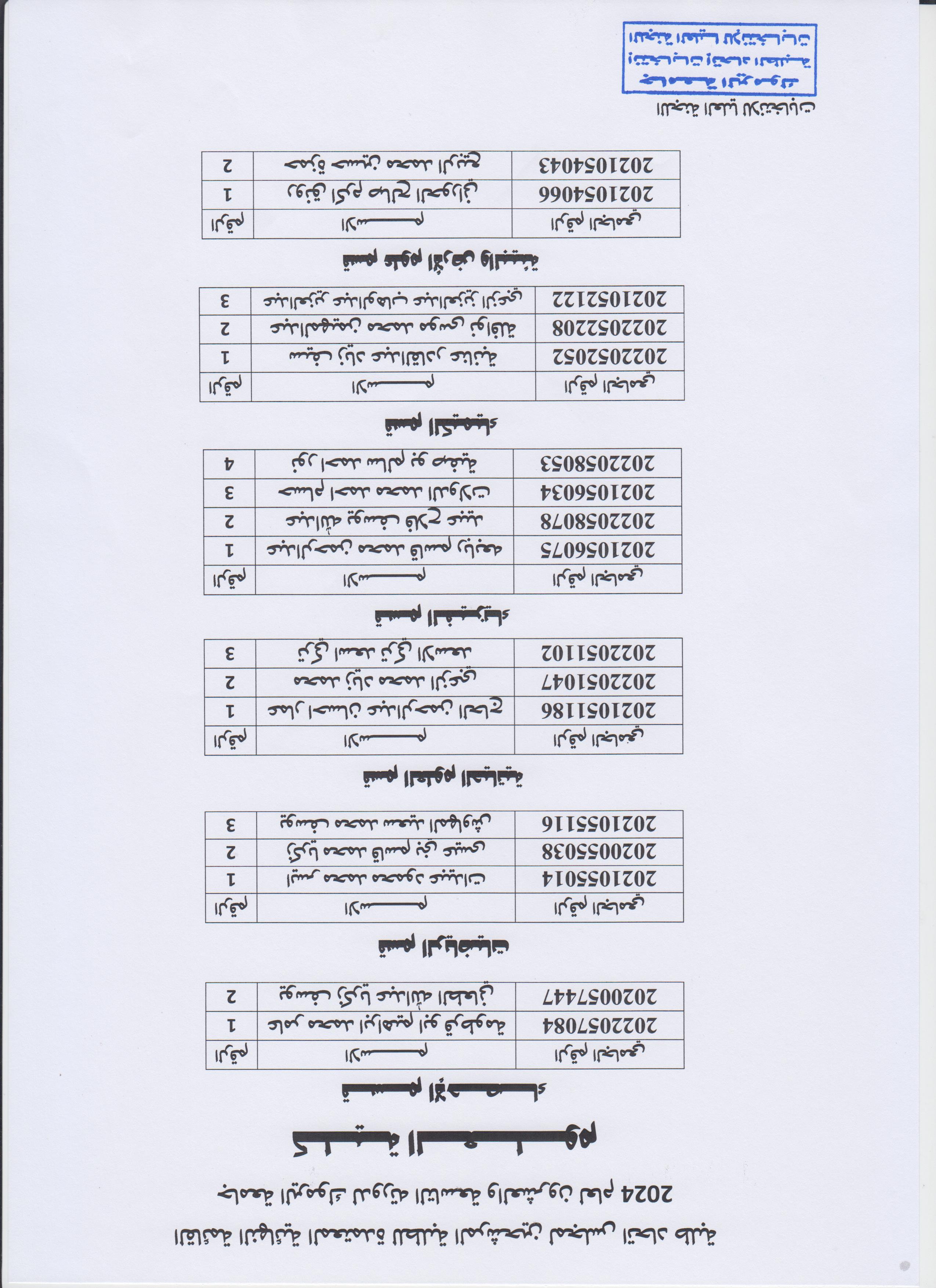 كلية العلوم