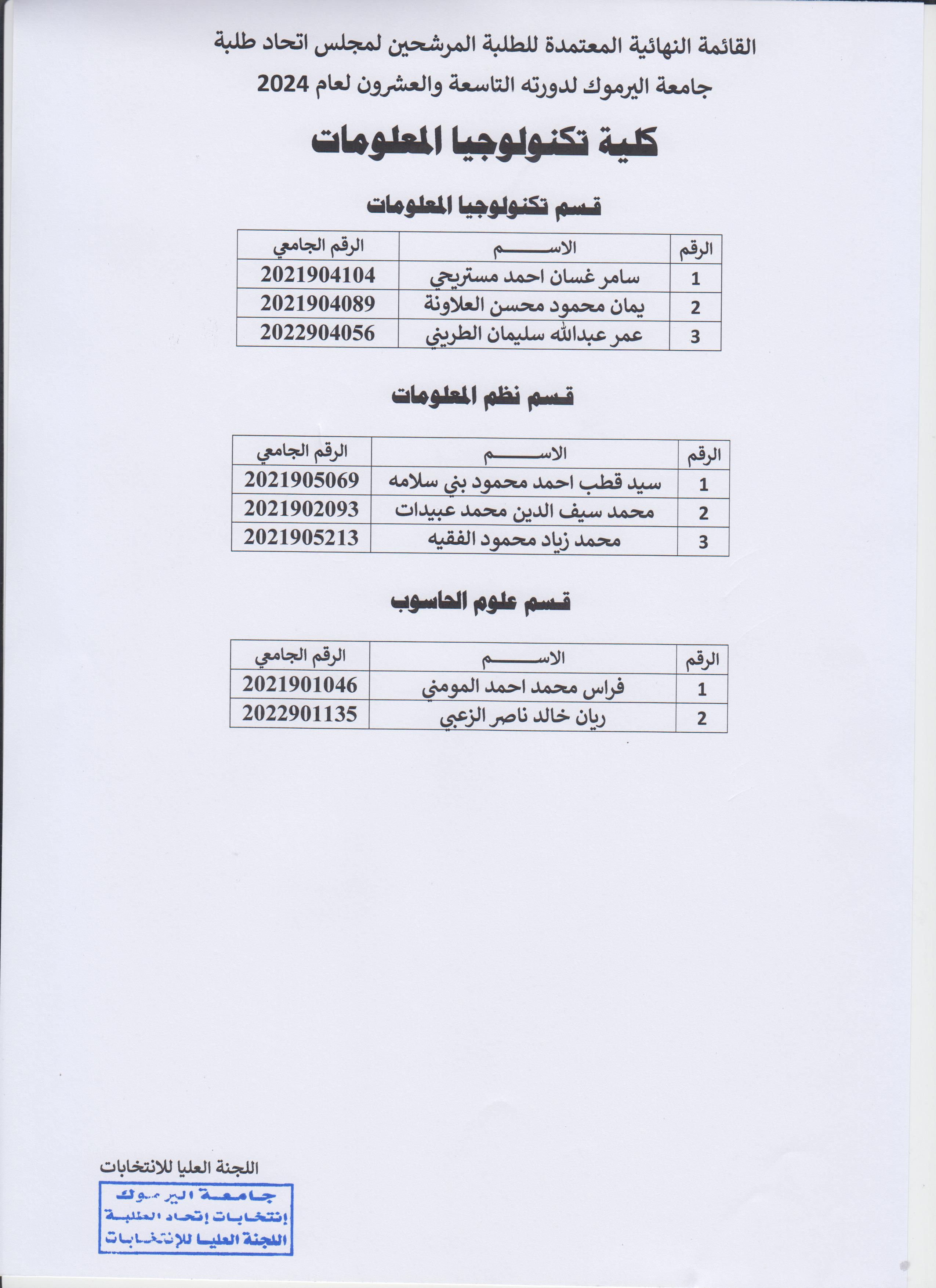 كلية تكتولوجيا المعلومات 