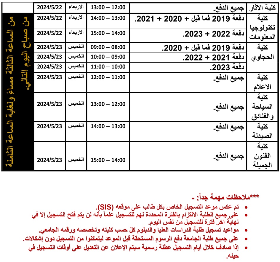 مواعيد التسجيل للفصل الدراسي الصيفي 2023 2024 2
