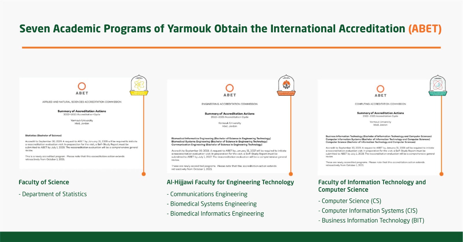 Seven Academic Programs of Yarmouk Obtain the International Accreditation (ABET)