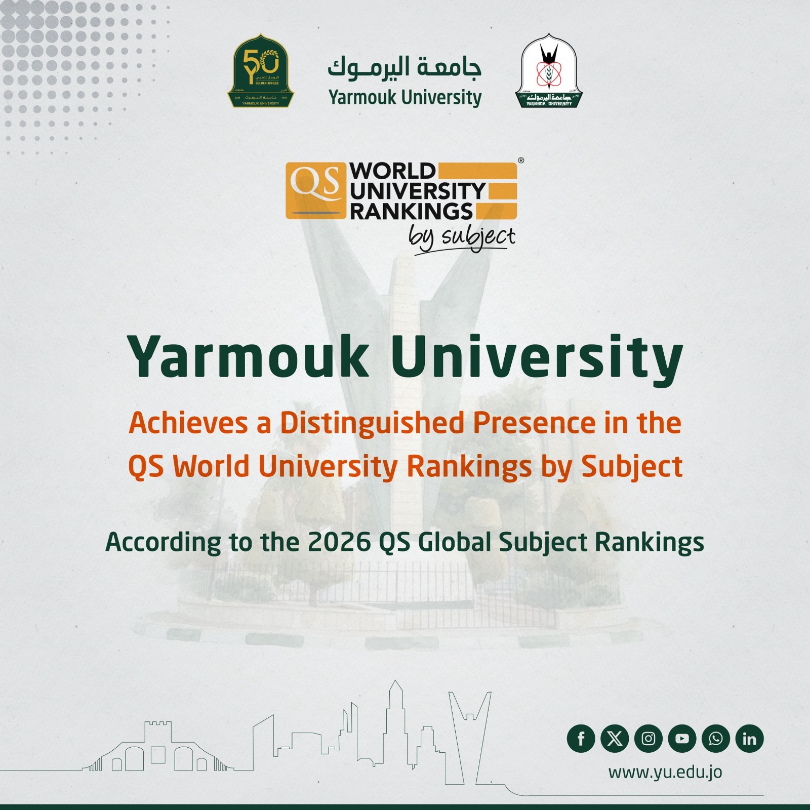 Yarmouk University attains a prominent ranking in Quacquarelli Symonds for all majors, proving its distinguished academic legacy and the competence of its faculty staff.