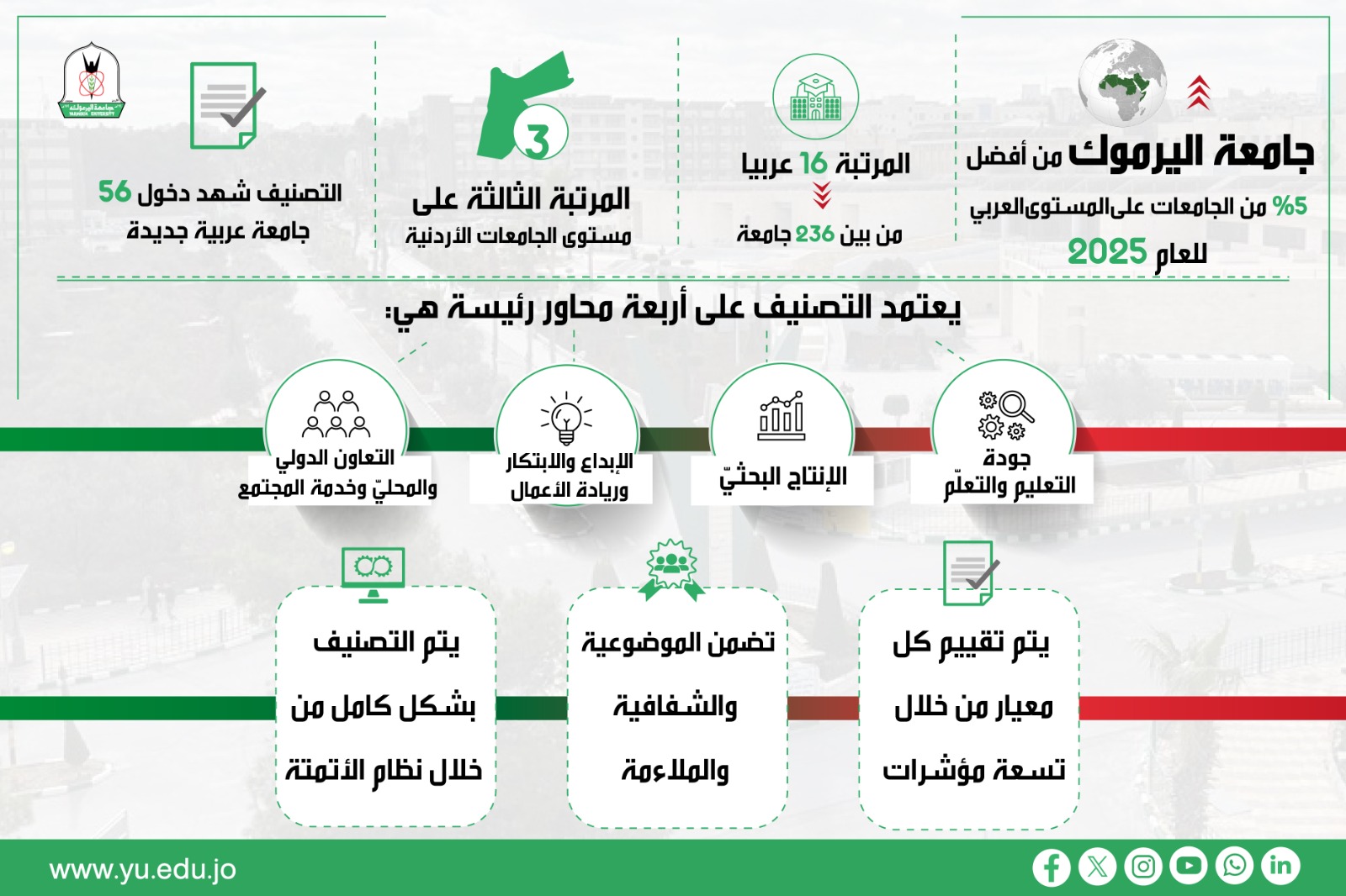 a0bb630f 32eb 4e62 a45e 5770e28001f5