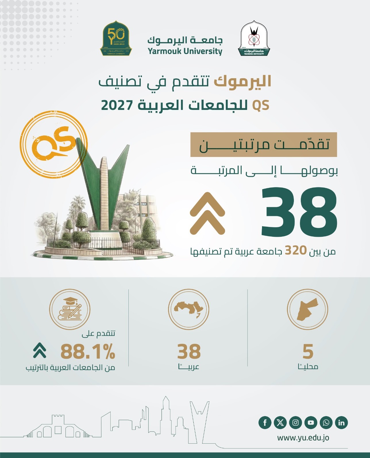 تصنييييييييييف