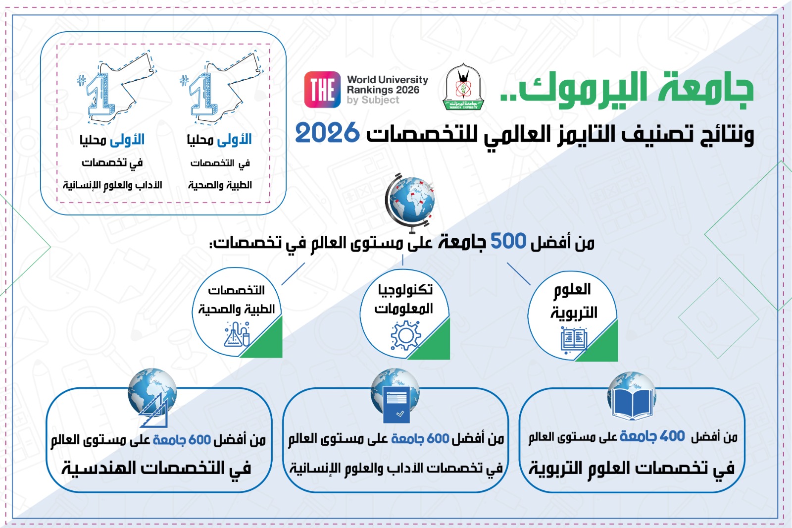 WhatsApp Image 2026 01 22 at 10.52.22 AM